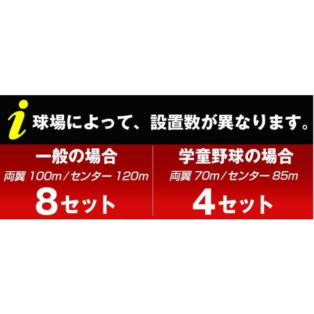 ホームランフェンスネットセット FHFN-1030　外野フェンス 野球 学童野球 ソフトボールセット｜baseballpower｜08