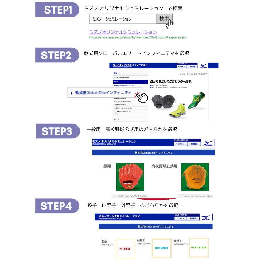 ミズノ　MIZUNO　 硬式グローブ グラブ　グローバルエリート・オーダー　シュミレーションシステム かんたん注文 オーダーシステム  送料無料｜baseballts｜02