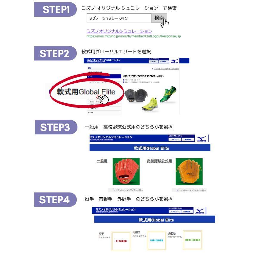 Global Elite ミズノ MIZUNO 軟式グローブ グラブ グローバルエリート