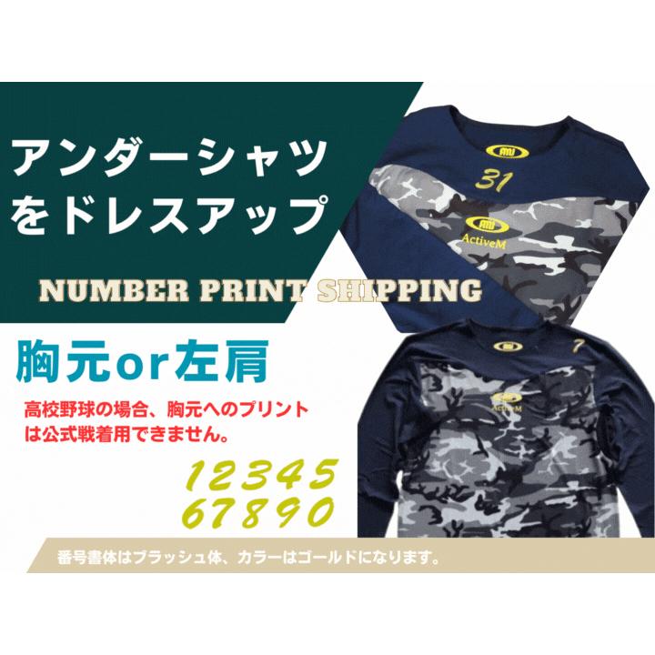 期間限定　特別価格　アクティブーム　ネイビー　アンダーシャツ　半袖　XL　2点 楽天市場】アクティブーム ActiveM 野球 アンダーシャツ 半袖