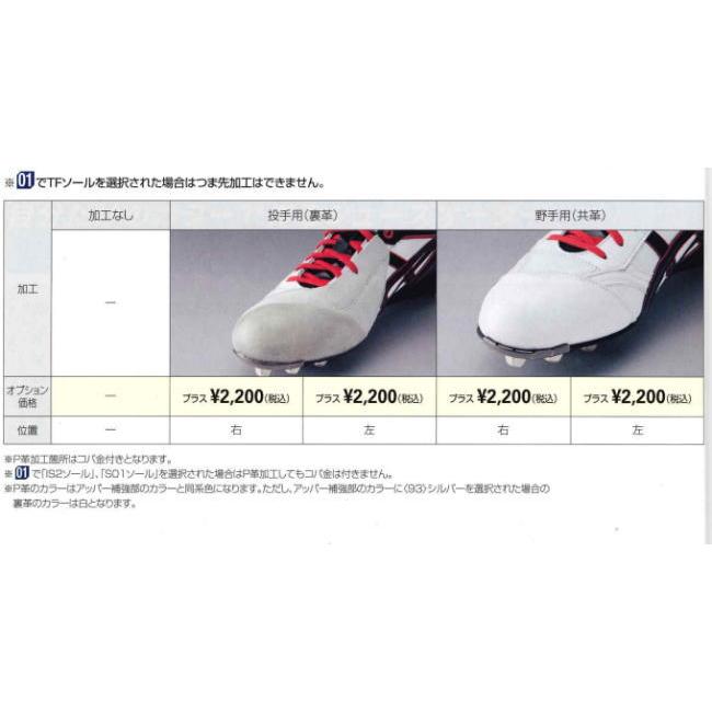ASICS アシックス asics 野球スパイク シューズ イージー ASICS アシックス asics 野球スパイク シューズ イージー