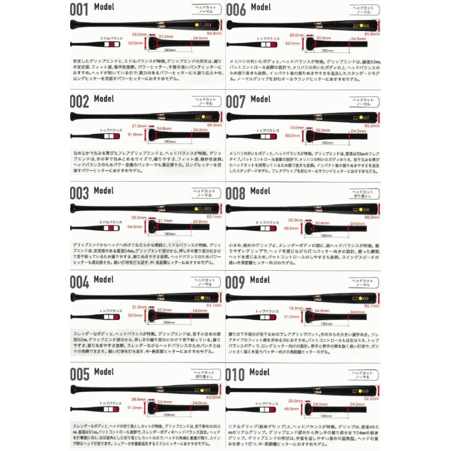 JB 和牛ジェイビー 硬式木製オーダーバット カスタムオーダー