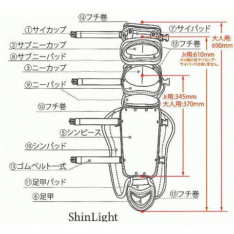 ハタケヤマ HATAKEYAMA オーダー キャッチャー レガース （ShinLight