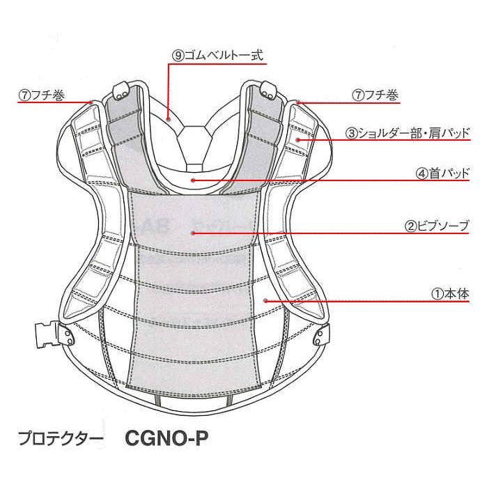ハタケヤマ HATAKEYAMA オーダー キャッチャープロテクター 軟式 ハタケヤマ HATAKEYAMA オーダー キャッチャープロテクター 軟式