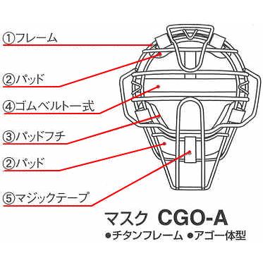 ハタケヤマ HATAKEYAMA オーダー キャッチャーマスク 硬式 防具 CG-OA