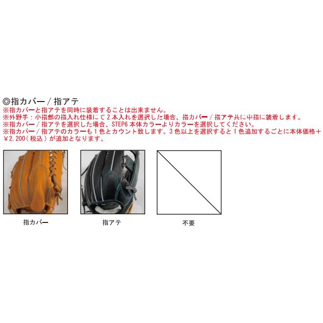 2025年 ディークエスト D-Quest 硬式 オーダー グラブ オーダーグローブ DKO100 高校野球 大学野球 中学硬式 女子野球 |  | 19