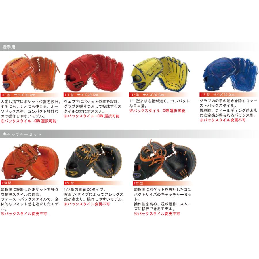 ディークエスト D-Quest 軟式 オーダー グラブ オーダーグローブ 