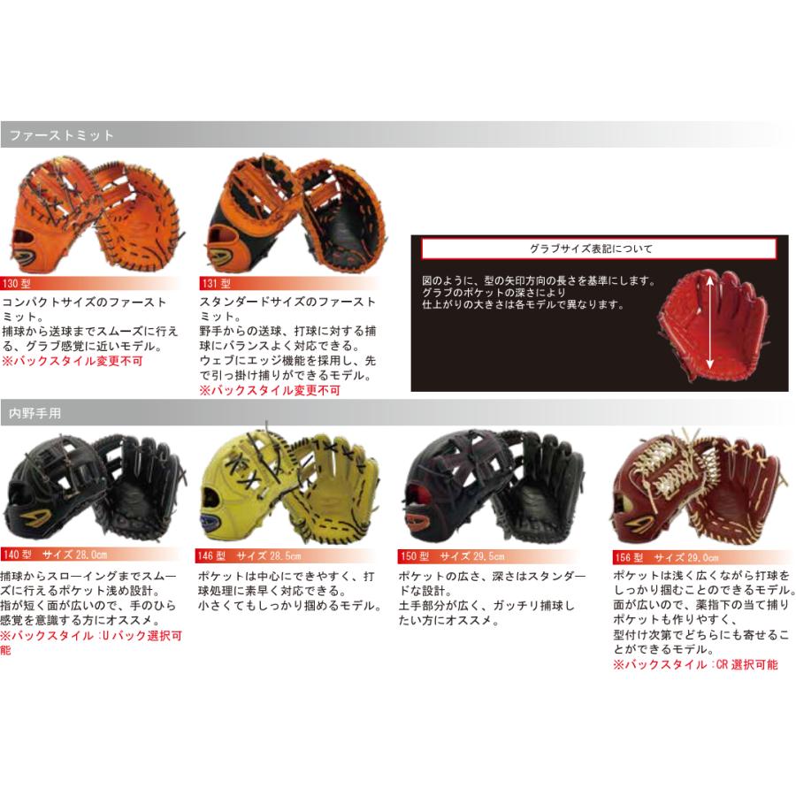 ディークエスト D-Quest 軟式 オーダー グラブ オーダーグローブ 