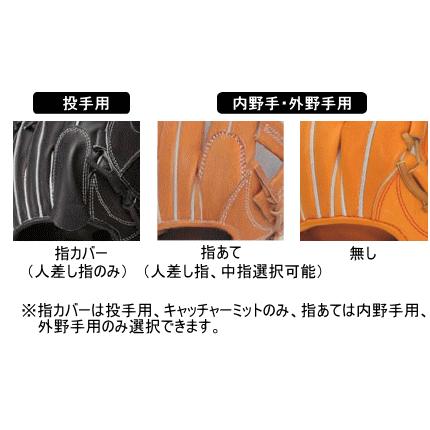 がばいレザー THANK 硬式 オーダー グラブ グローブ 佐賀牛 がばいレザー THANK 硬式 オーダー グラブ グローブ 佐賀牛