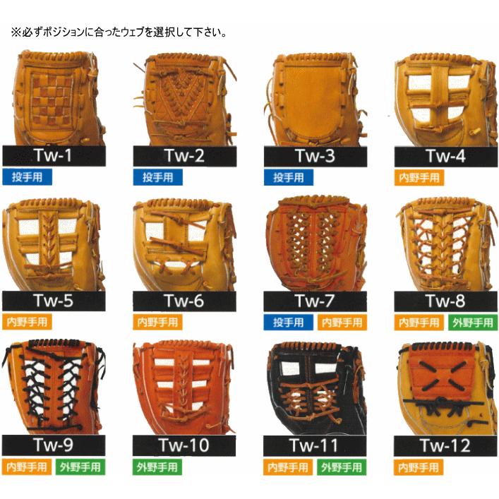 がばいレザー THANK 硬式 オーダー グラブ グローブ 佐賀牛 がばいレザー THANK 硬式 オーダー グラブ グローブ 佐賀牛