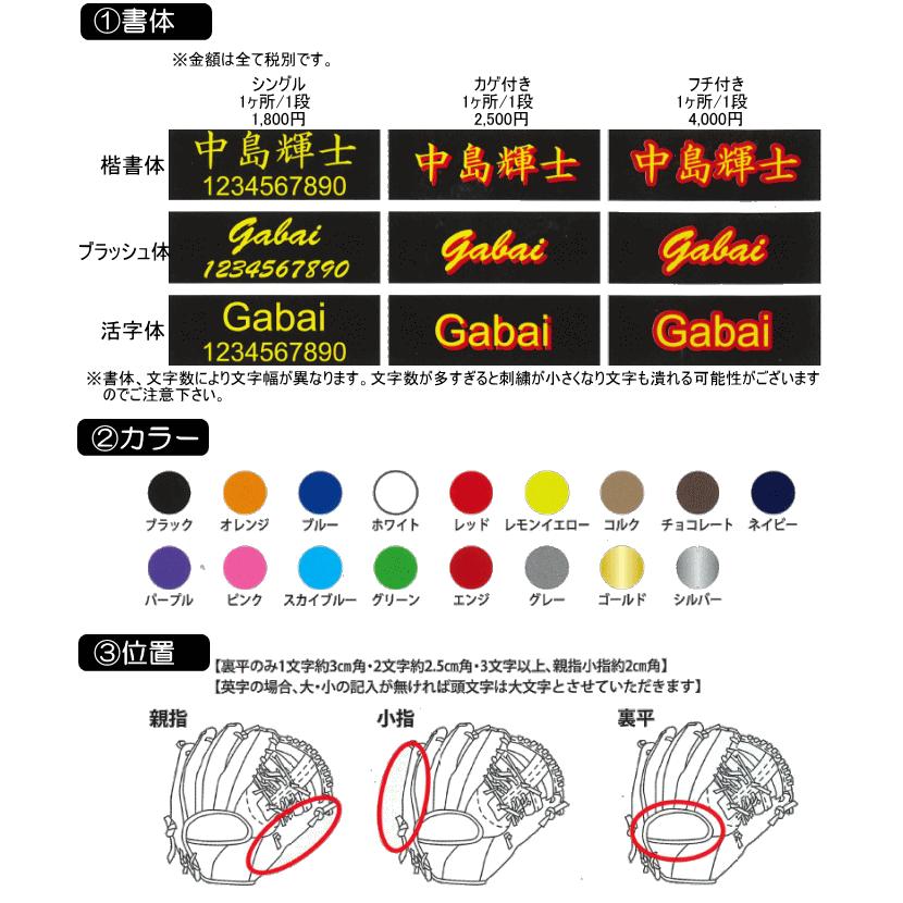 がばいレザー THANK 硬式 オーダー グラブ グローブ 佐賀牛 がばいレザー THANK 硬式 オーダー グラブ グローブ 佐賀牛