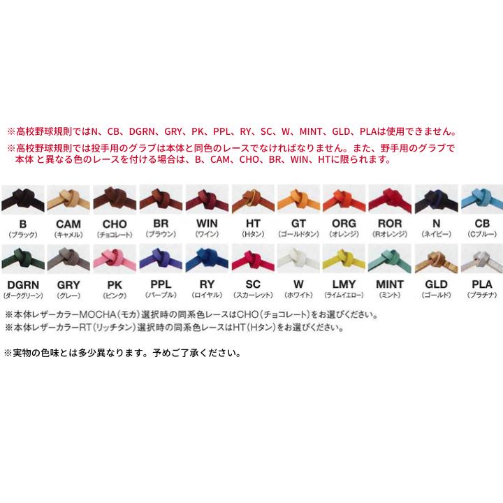2026年 ローリングス 硬式 オーダー グラブ グローブ ウィザード＃01 スペシャルオーダー HOHレザー GHSOGHHWの画像
