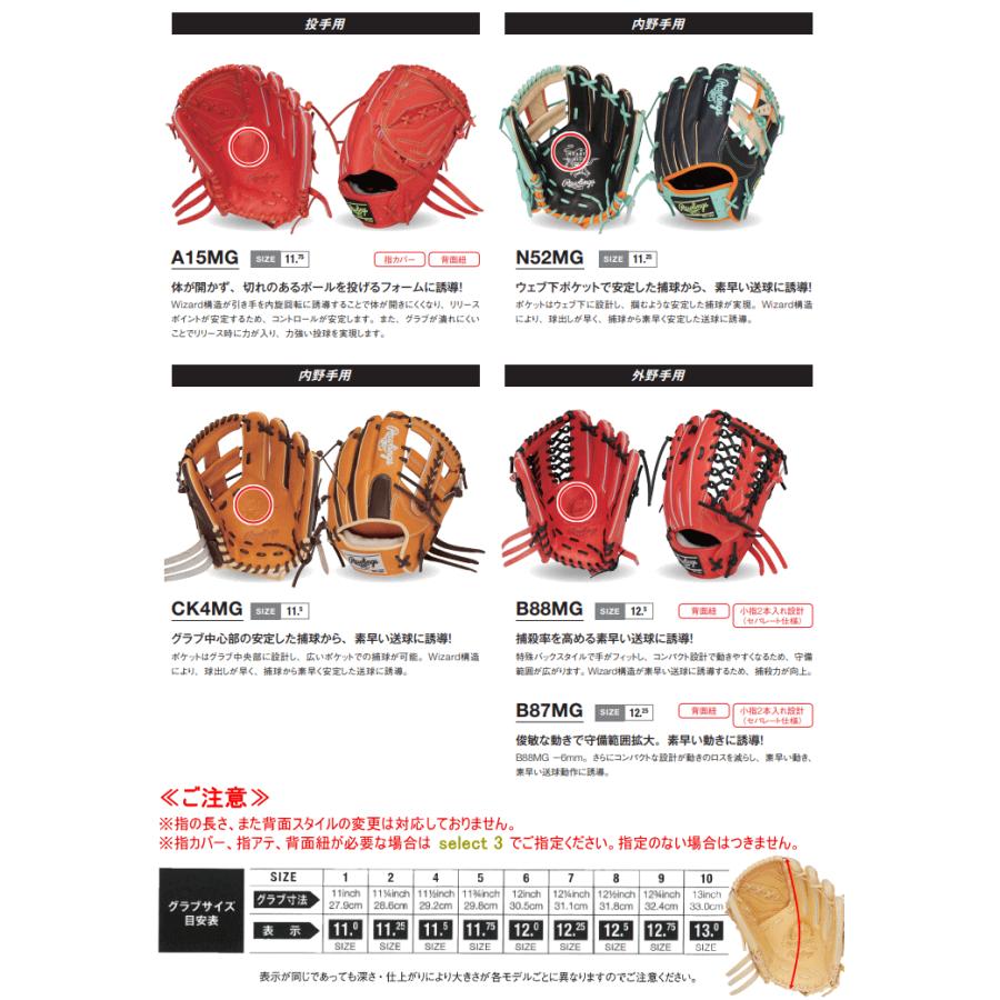 2026年 ローリングス 硬式 オーダー グラブ グローブ ウィザード＃01 スペシャルオーダー HOHレザー GHSOGHHWの画像