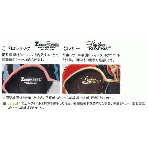 2026年 ローリングス 硬式 オーダー グラブ グローブ ウィザード＃01 スペシャルオーダー HOHレザー GHSOGHHWの画像