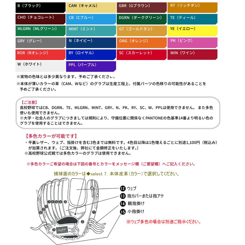 2026年 ローリングス 硬式 オーダー グラブ グローブ ウィザード＃01 スペシャルオーダー HOHレザー GHSOGHHWの画像