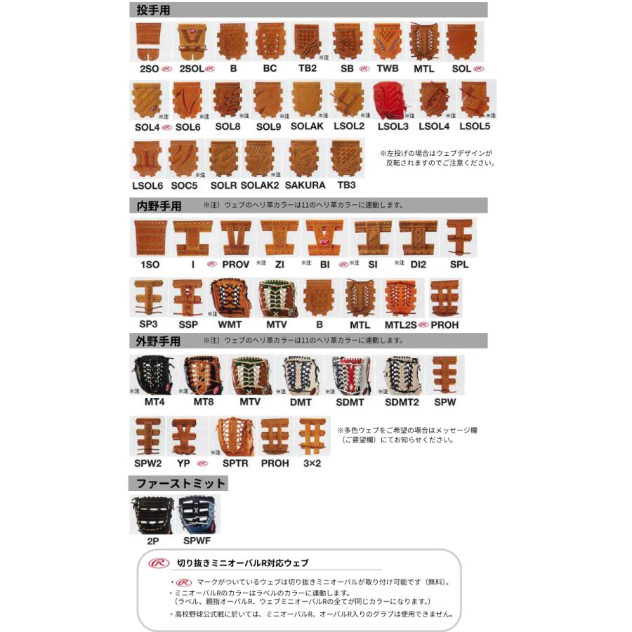 プロプリファード 2026年 ローリングス 軟式 オーダー グラブ グローブ