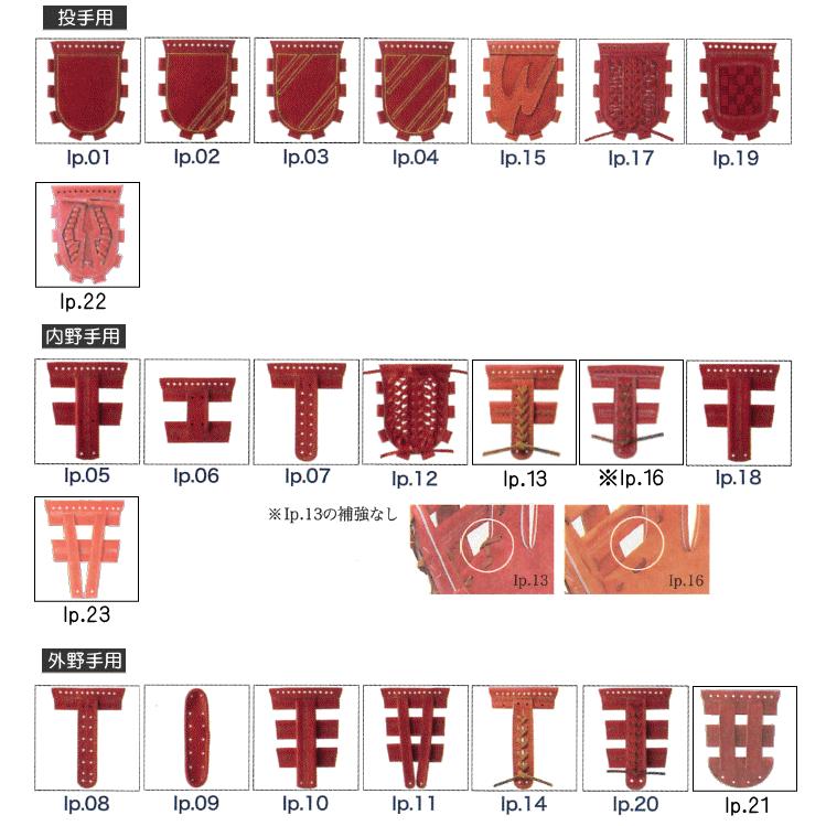 アイピーセレクト ポイント5倍 2025年 Ip select オーダー 硬式グラブ