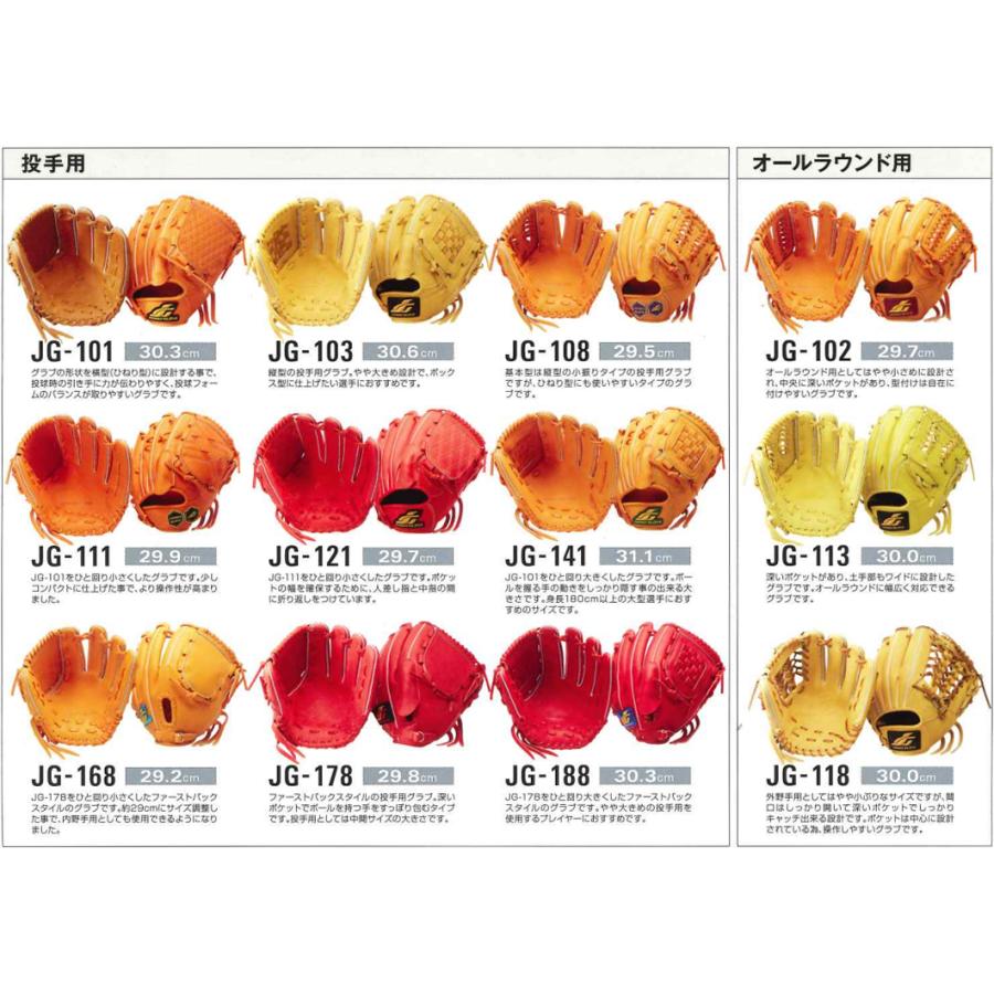 ポイント5倍 ジュンケイグラブ JUNKEI GLOVE オーダー 硬式