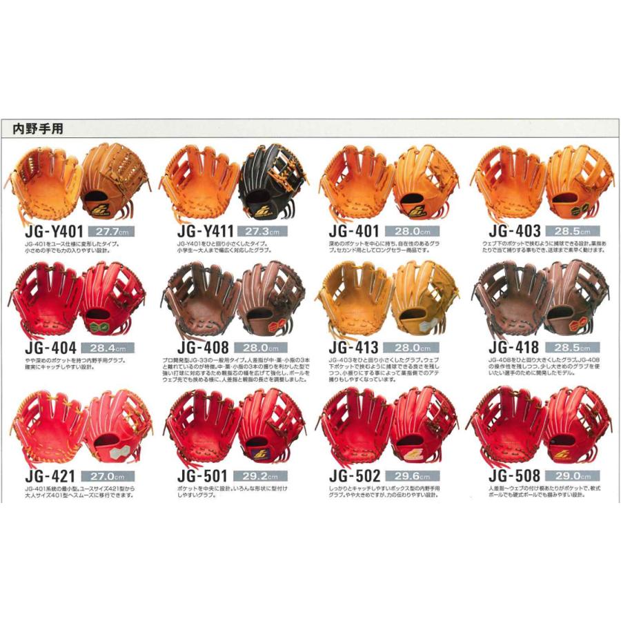 ポイント5倍 ジュンケイグラブ JUNKEI GLOVE オーダー 硬式 ポイント5倍 ジュンケイグラブ JUNKEI GLOVE オーダー 硬式