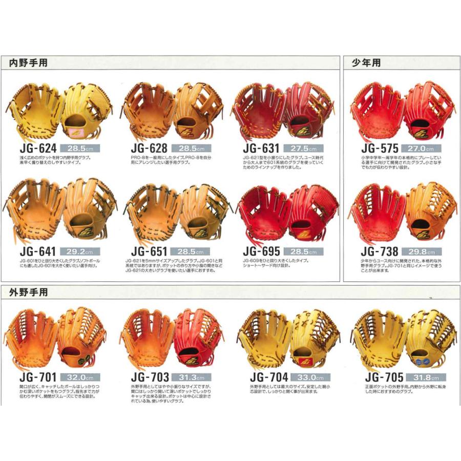 ポイント5倍 ジュンケイグラブ JUNKEI GLOVE オーダー 硬式グラブ スタンダードシリーズ ベースボールTS |  | 04