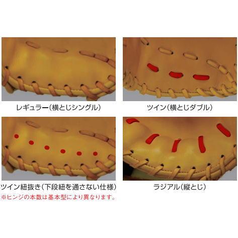 ポイント5倍 ジュンケイグラブ JUNKEI GLOVE オーダー 硬式グラブ スタンダードシリーズ ベースボールTS |  | 08