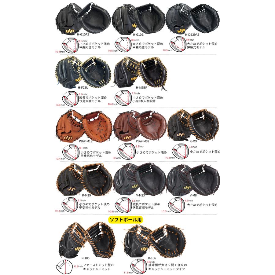 ハタケヤマ（HATAKEYAMA） 2026年 オーダー 硬式 キャッチャーミット