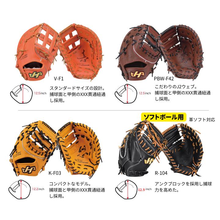 ハタケヤマ（HATAKEYAMA） 2026年 オーダー 硬式 ファーストミット