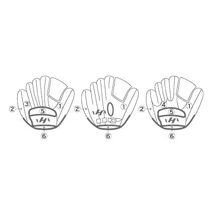 2026年 ハタケヤマ HATAKEYAMA オーダー 硬式グラブ グローブ ブロンズオーダー KB カラーアレンジオーダー | ハタケヤマ | 07