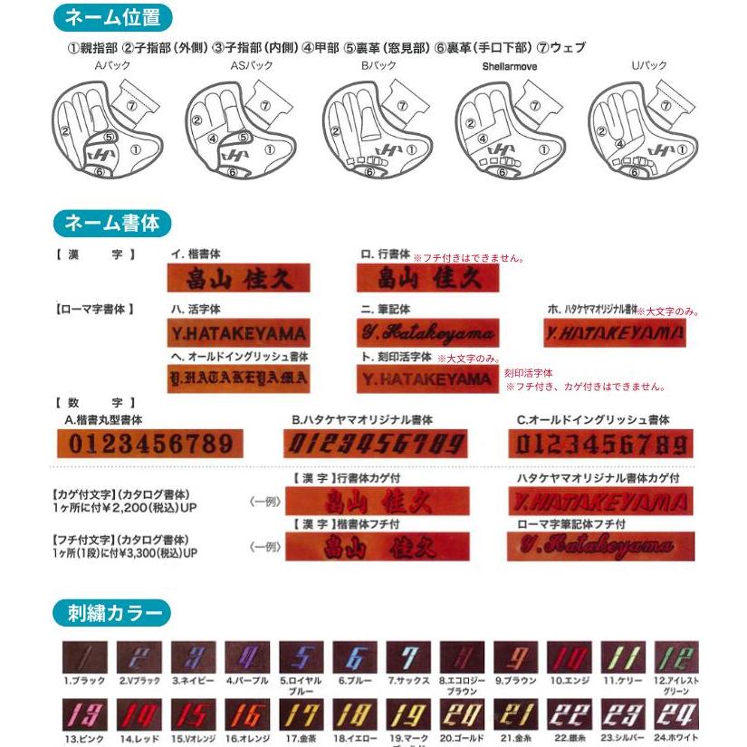 ハタケヤマ（HATAKEYAMA） 2026年 オーダー 硬式 キャッチャーミット