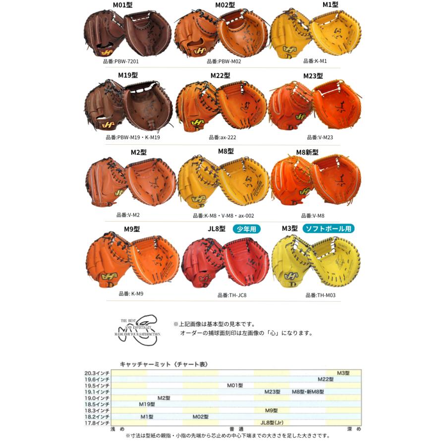 ハタケヤマ HATAKEYAMA オーダー 硬式 キャッチャーミット ゴールド 