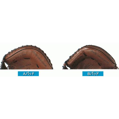 ハタケヤマ HATAKEYAMA オーダー 硬式 キャッチャーミット ハタケヤマ HATAKEYAMA オーダー 硬式 キャッチャーミット