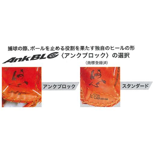 2026年 ハタケヤマ HATAKEYAMA オーダー 硬式 ファーストミット ゴールドオーダー KG スペシャルプロオーダー | ハタケヤマ | 11