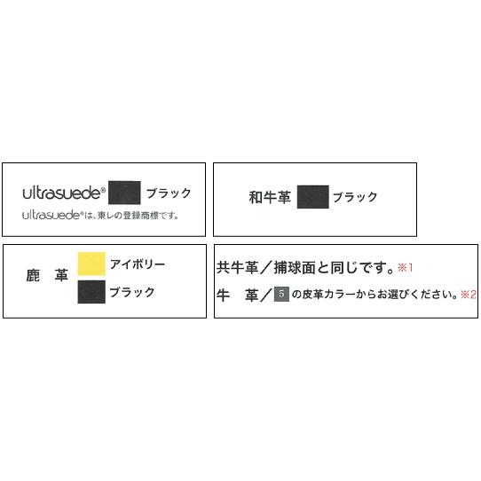 2026年 ハタケヤマ HATAKEYAMA オーダー 硬式 ファーストミット ゴールドオーダー KG スペシャルプロオーダー | ハタケヤマ | 05