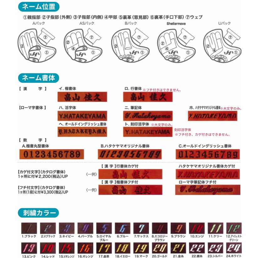 ハタケヤマ（HATAKEYAMA） 2026年 オーダー 硬式 キャッチャーミット