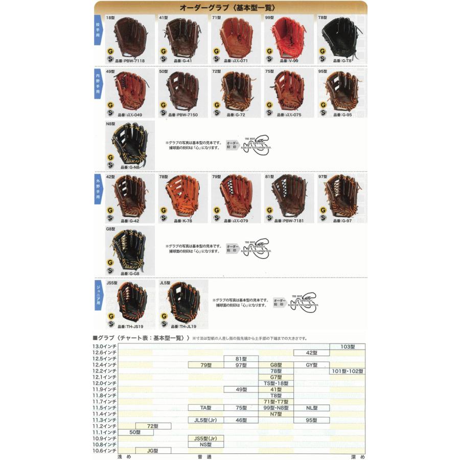 ハタケヤマ（HATAKEYAMA） 2026年 オーダー 硬式 グラブ グローブ