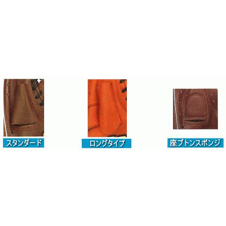 ハタケヤマ（HATAKEYAMA） 2026年 オーダー 軟式 キャッチャーミット