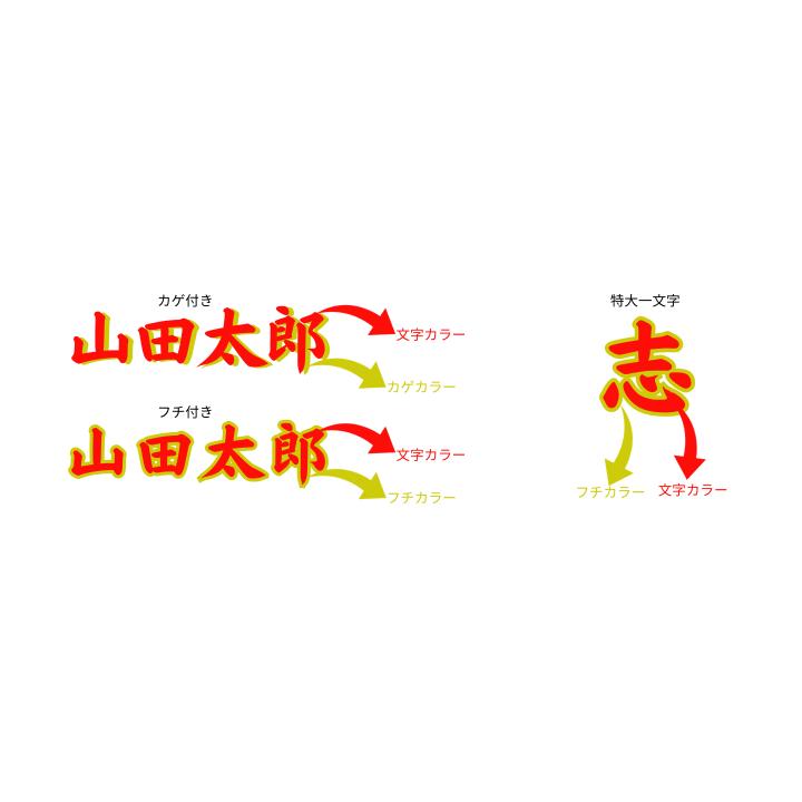 野球 グラブ刺繍 グローブ オンネーム刺繍 平裏刺繍 シルエット刺繍 納期1〜2日 |  | 05