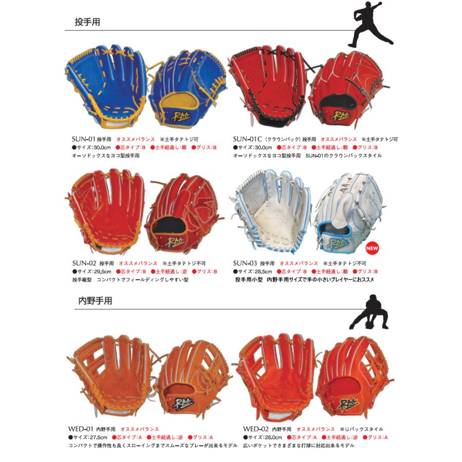 RAG ラグデリオン RAG de Lion 硬式 オーダー グラブ グローブ