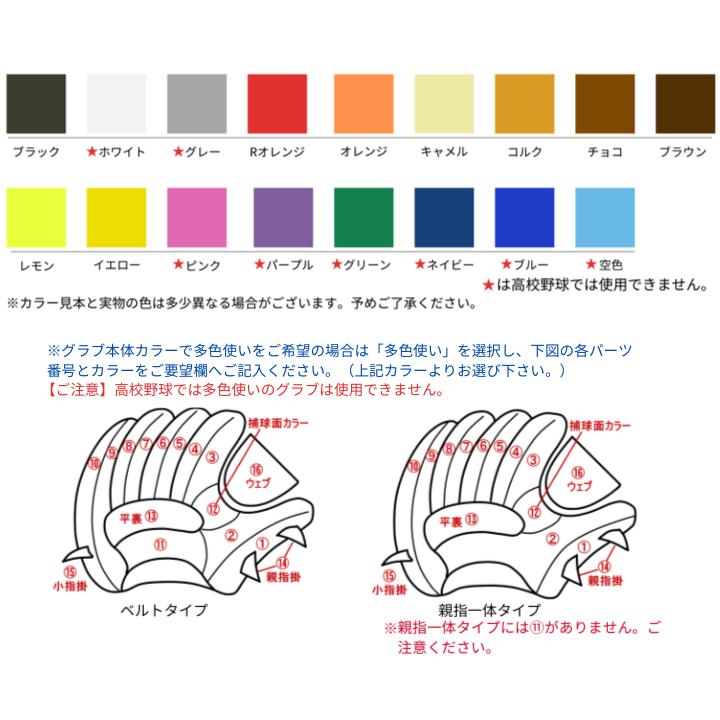 RAG de Lion ラグデリオン 硬式オーダーグラブ フルオーダー RAG de Lion ラグデリオン 硬式オーダーグラブ フルオーダー