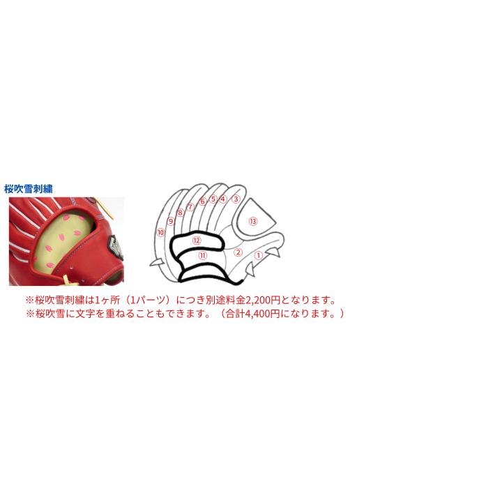 てっぺん Teppen グローブ 硬式 オーダー グラブ スタンダード てっぺん Teppen グローブ 硬式 オーダー グラブ スタンダード