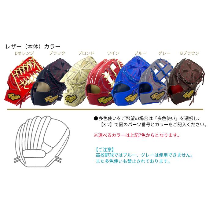 てっぺん Teppen グローブ 硬式 オーダー グラブ スタンダード てっぺん Teppen グローブ 硬式 オーダー グラブ スタンダード