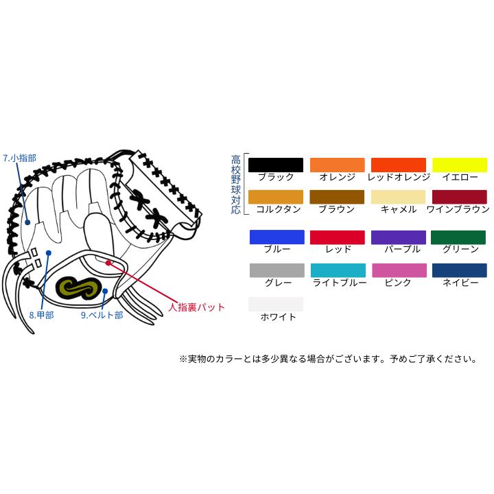 名前の無いミット 硬式オーダーキャッチャーミット TYPE-C100 カラー