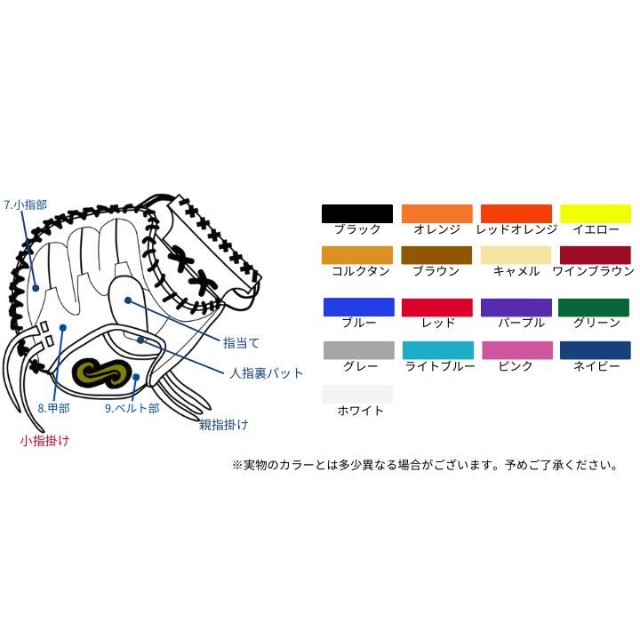 名前の無いミット 硬式オーダーキャッチャーミット TYPE-C100 カラー