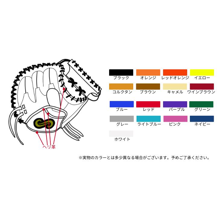 名前の無いミット 硬式オーダーキャッチャーミット TYPE-C100 カラー