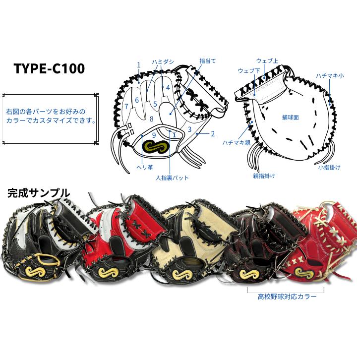 名前の無いミット 硬式オーダーキャッチャーミット TYPE-C100 カラー