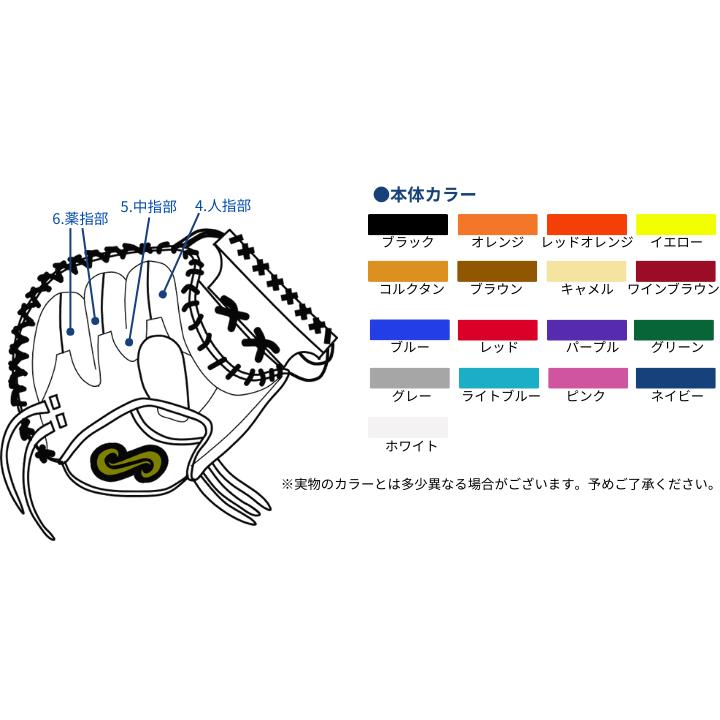 名前の無いミット 硬式オーダーキャッチャーミット TYPE-C100 カラー