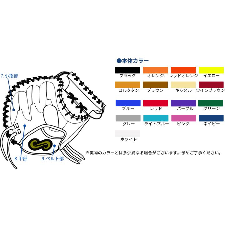 名前の無いミット 硬式オーダーキャッチャーミット TYPE-C100 カラー