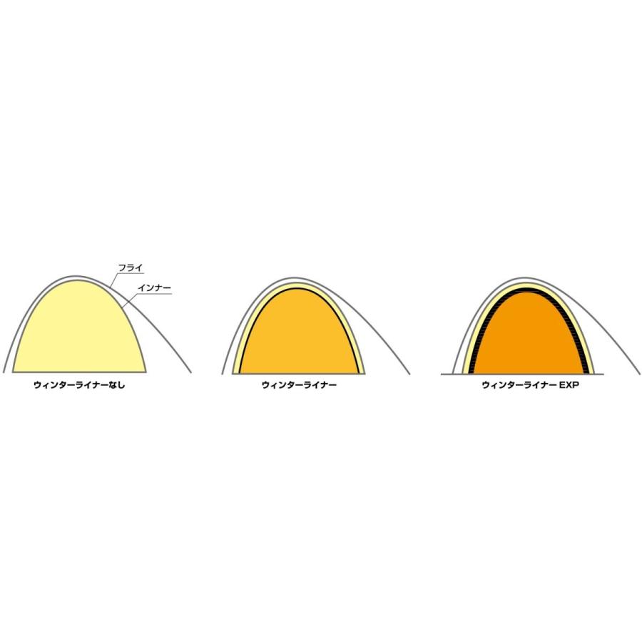カミナドーム４ウィンターライナーEXP ヨドバシ.com - ファイントラック finetrack カミナドーム4