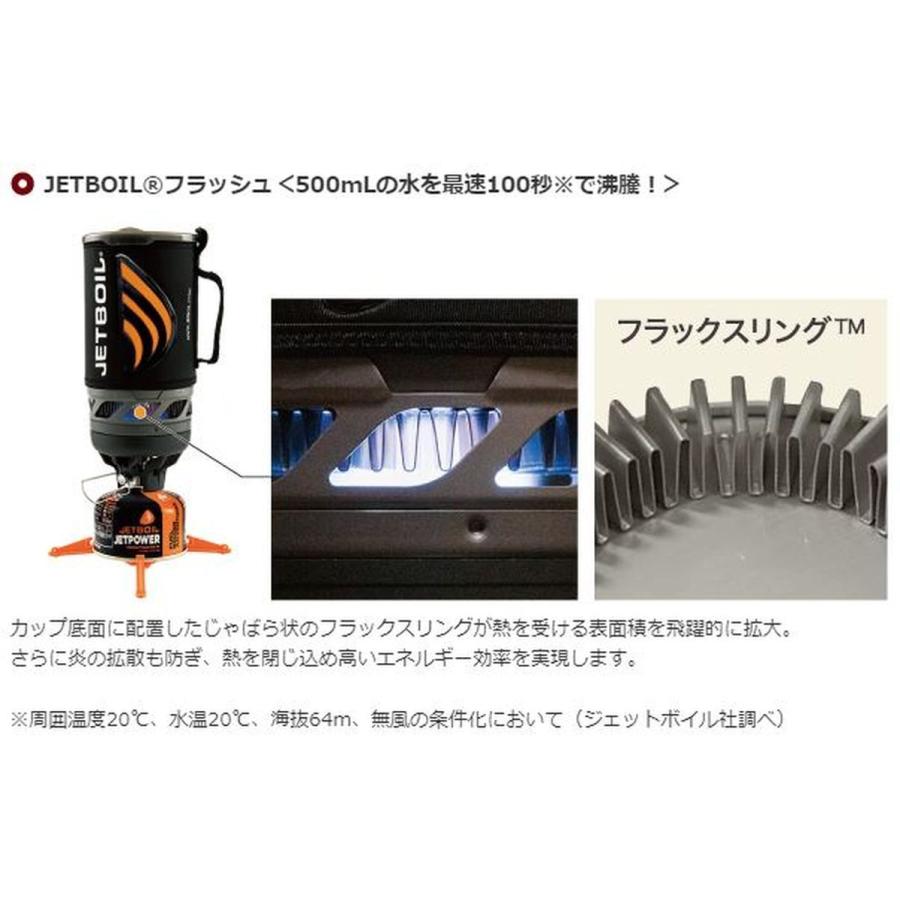 JETBOIL ジェットボイル フラッシュ (1824393) ／ シングル