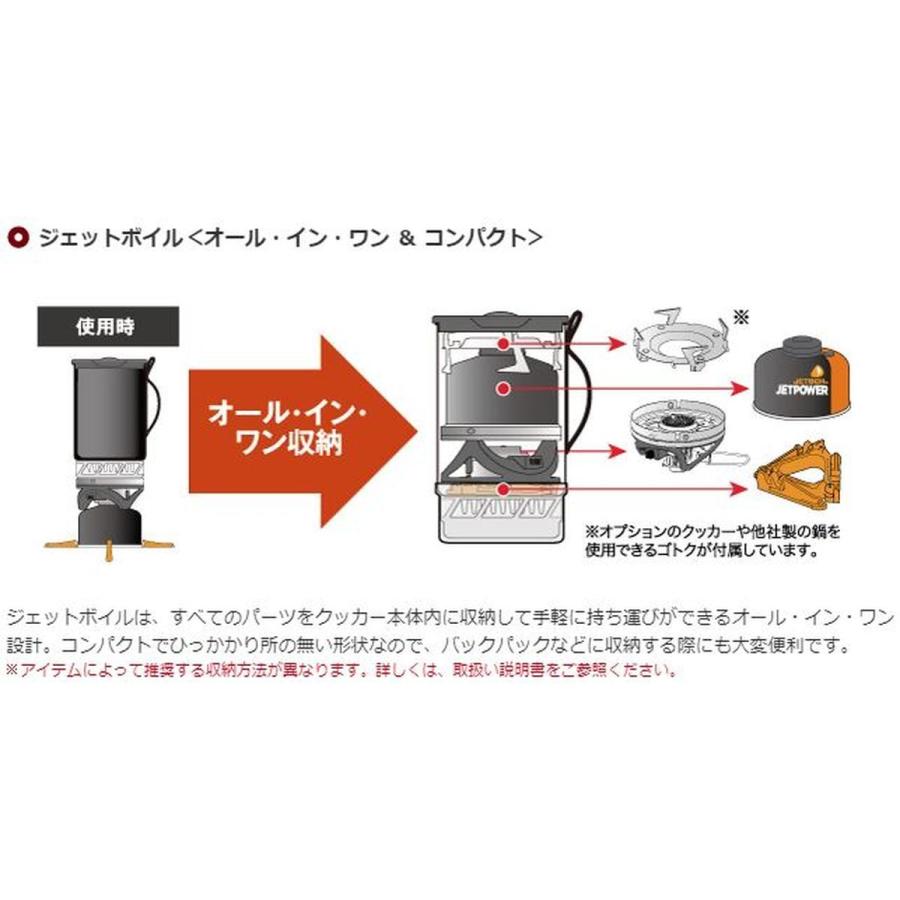 JETBOIL シングルバーナーコンロ セット JETBOIL シングルバーナー コンロ ジェットボイル(JETBOIL